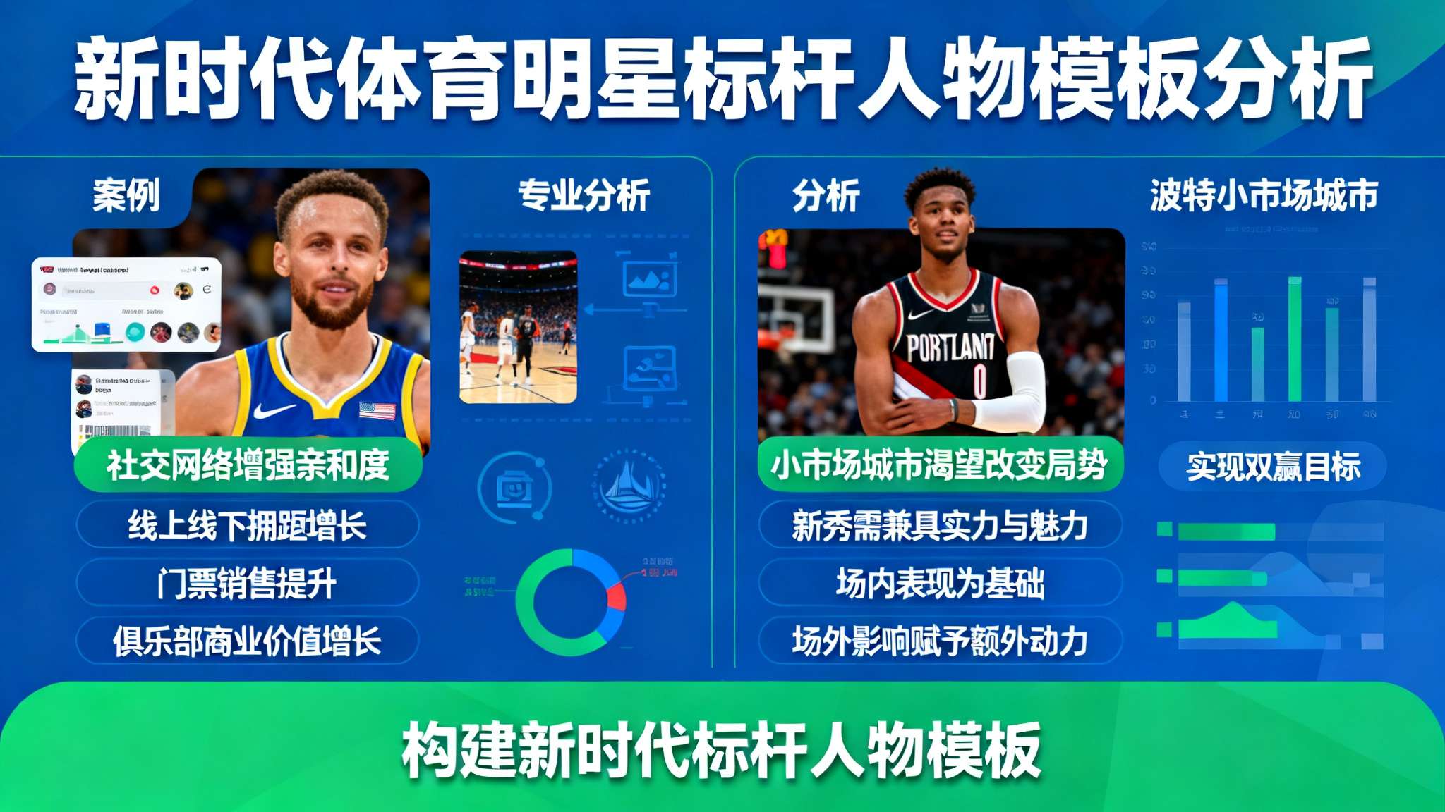 美加墨世界杯介绍